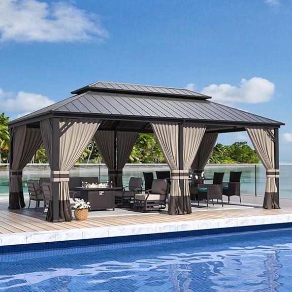 14 Best Gazebos for High Winds in 2026 5 al aulm 12 spanned