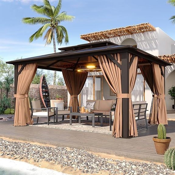 10 Best Heavy Duty Gazebos for 2026 1 aoxun 12 model name