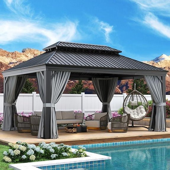 10 Best Heavy Duty Gazebos for 2026 5 aoxun model number twelve