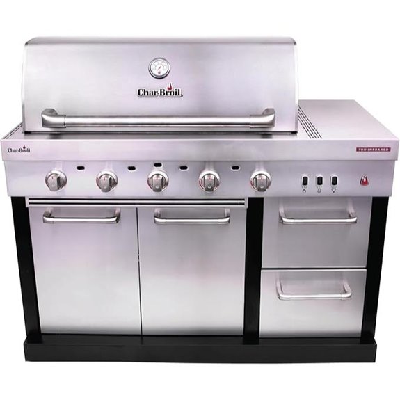 10 Best Rated Outdoor Kitchen Appliances for 2026 3 char broil medallion series grill
