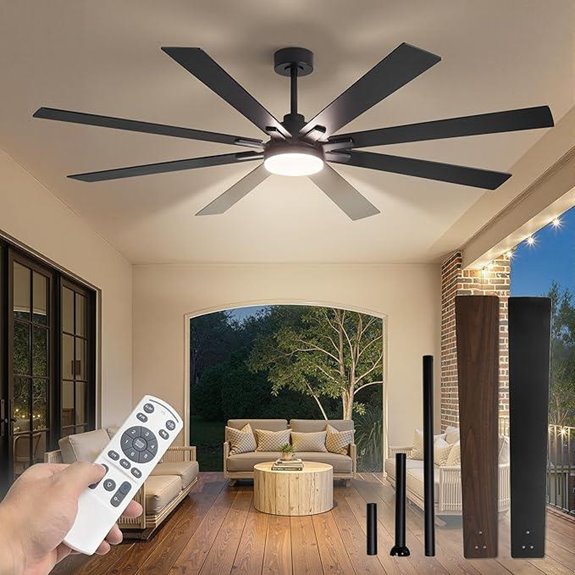 10 Best Outdoor Ceiling Fans With Lighting for 2026 1 fanbulous 72 inch ceiling fan