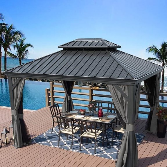 10 Best Heavy Duty Gazebos for 2026 3 kozyard alexander ten index