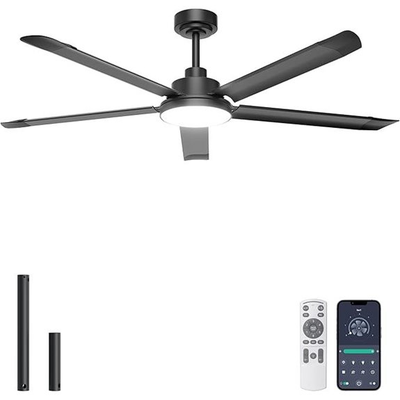 10 Best Outdoor Ceiling Fans With Lighting for 2026 9 ohniyou 60 ceiling fan