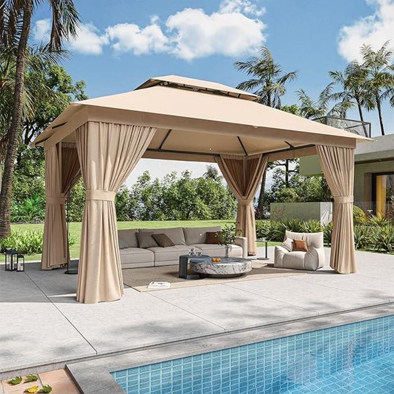 10 Best Heavy Duty Gazebos for 2026 6 twelve counts numerically stated